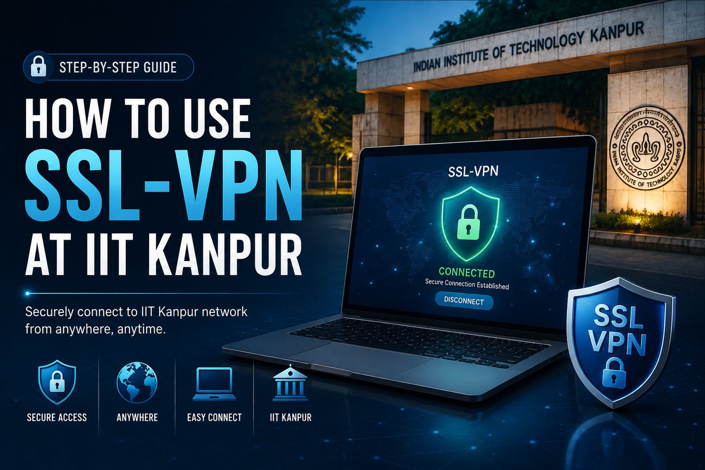 How to use SSL-VPN at IIT Kanpur?